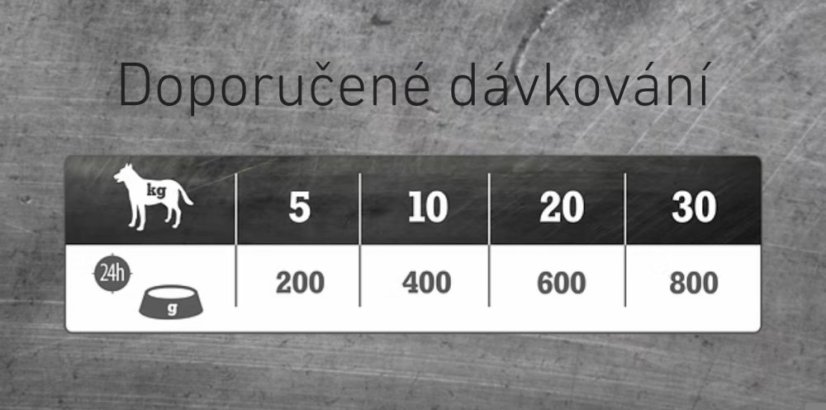Masová konzerva Topstein Vepřové kostky v plechu 800g