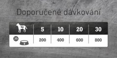 Masová konzerva Topstein Vepřové kostky v plechu 800g